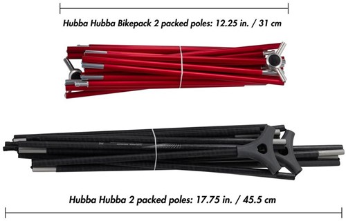 MSR Hubba Hubba Bikepack 2