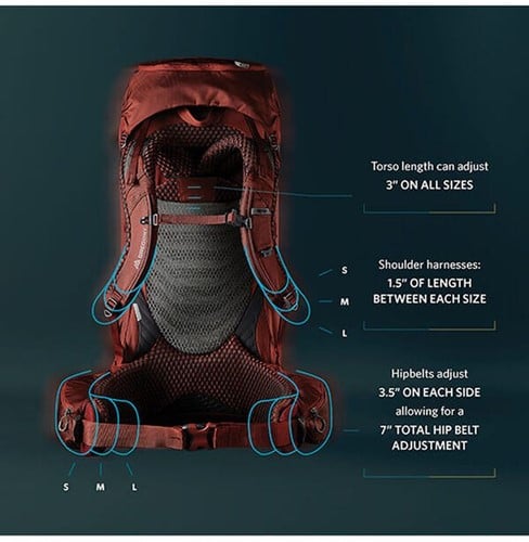 Gregory Baltoro 75 S Brick Red 5400520159274