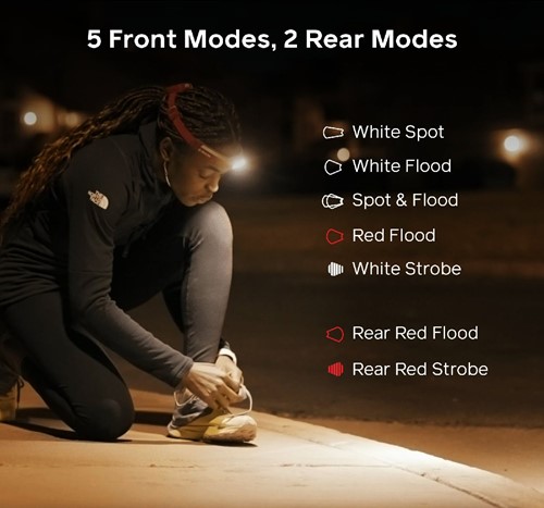 BioLite Dash 450