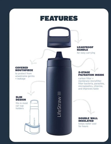 LifeStraw Go Series Insulated Stainless Steel Water Filter Bottle - 500 ml