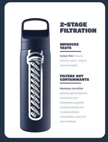 LifeStraw Go Series Insulated Stainless Steel Water Filter Bottle - 500 ml