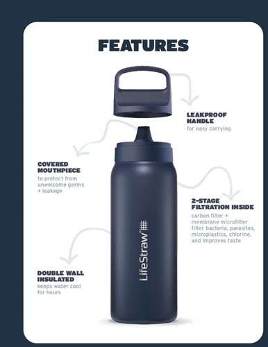 LifeStraw Go Series Insulated Stainless Steel Water Filter Bottle - 1L