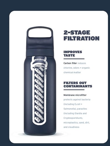 LifeStraw Go Series Insulated Stainless Steel Water Filter Bottle - 1L