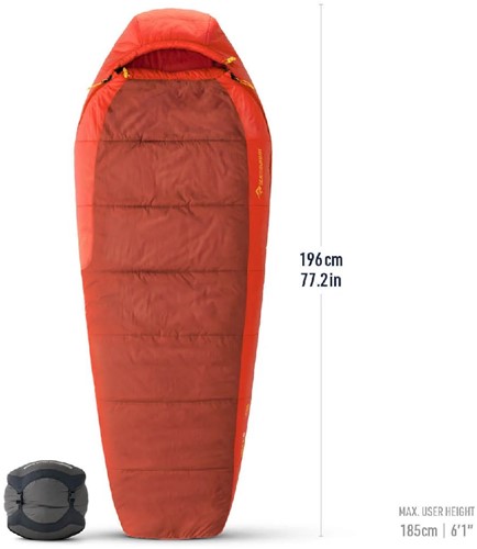 Sea To Summit Hamelin -1C - Regular