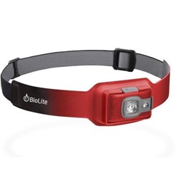 Head lamps