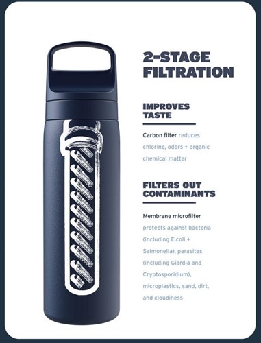 LifeStraw Go Series - Stainless Steel - 500 ml