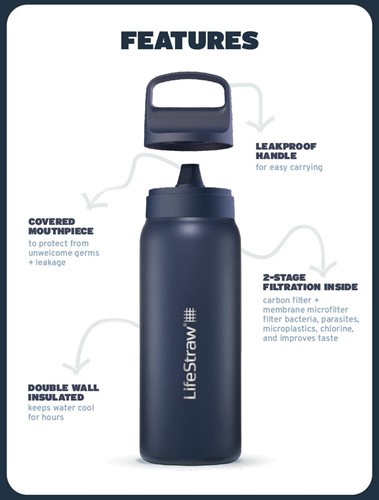 LifeStraw Go Series - Stainless Steel - 1L