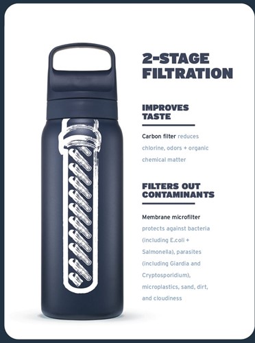 LifeStraw Go Series - Stainless Steel - 700 ml