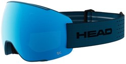 Head Magnify 5K - Blue Petrol + Ersatzscheibe