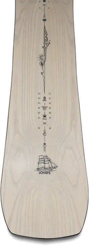 Jones Men's Flagship