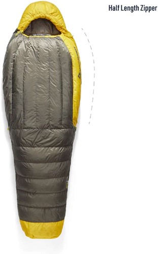 Sea To Summit Spark 7C - Long