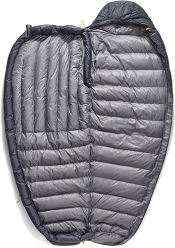 Sea To Summit Spark Pro