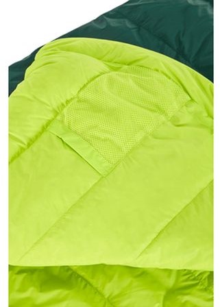 Nordisk Tension Mummy 500 
