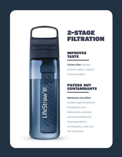 LifeStraw Go Series - 650 ml