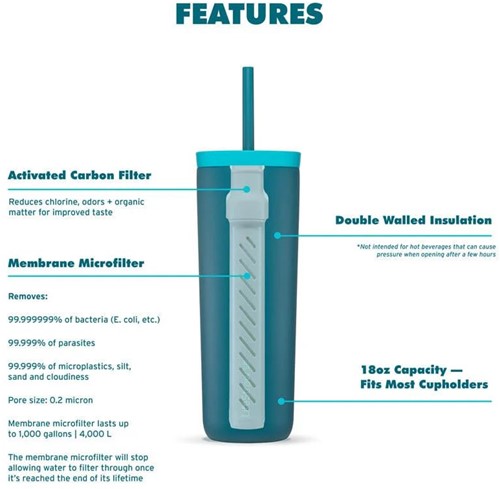 LifeStraw Go Series Tumbler 500 ml